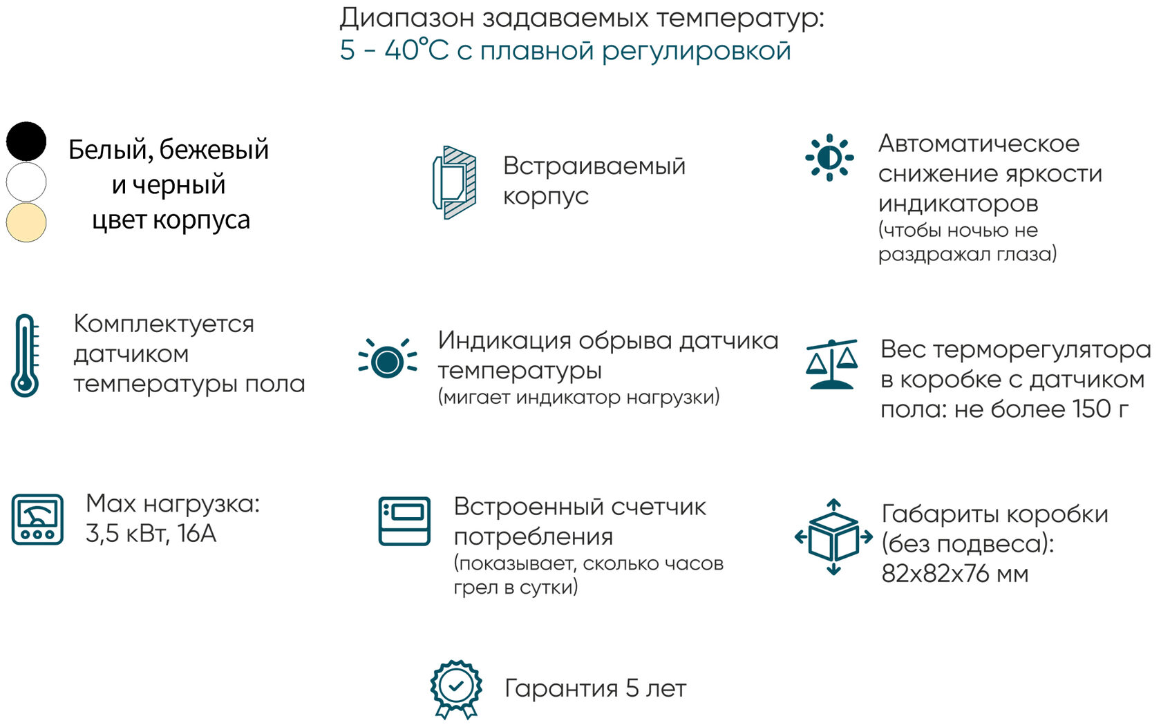 Терморегулятор ЭргоЛайт ТР-03 Глосса